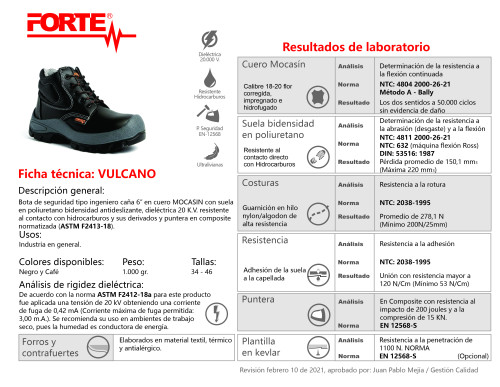 Botas con puntera, calzado industrial dotaciones