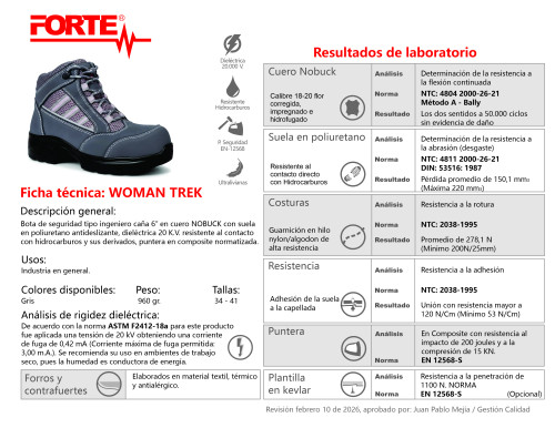 botas con puntera para dama calzado industrial zapatos de seguridad botas dielectricas