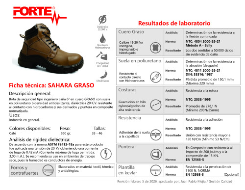 Calzado industrial de dotación, botas de seguridad