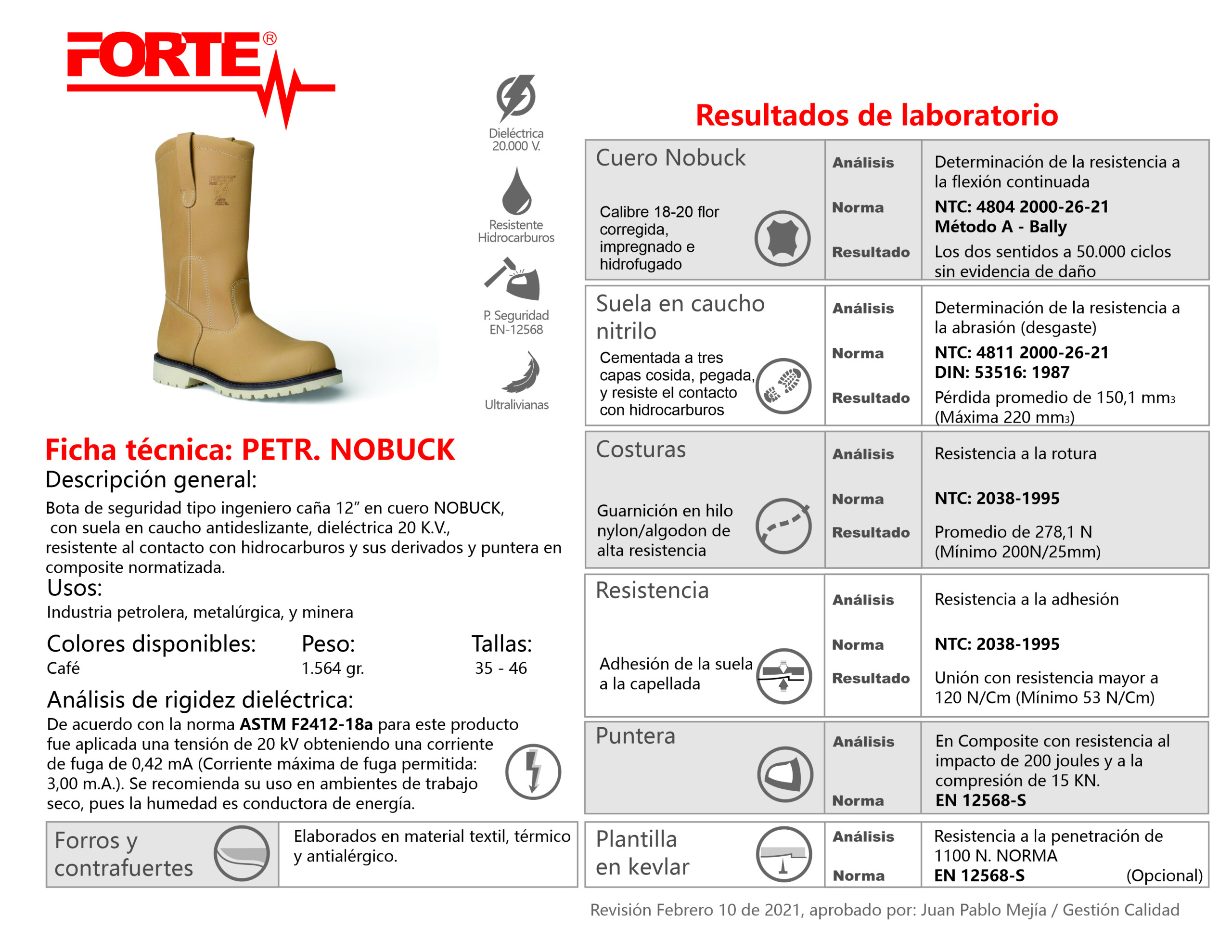 Botas de seguridad caña altas en nobuck