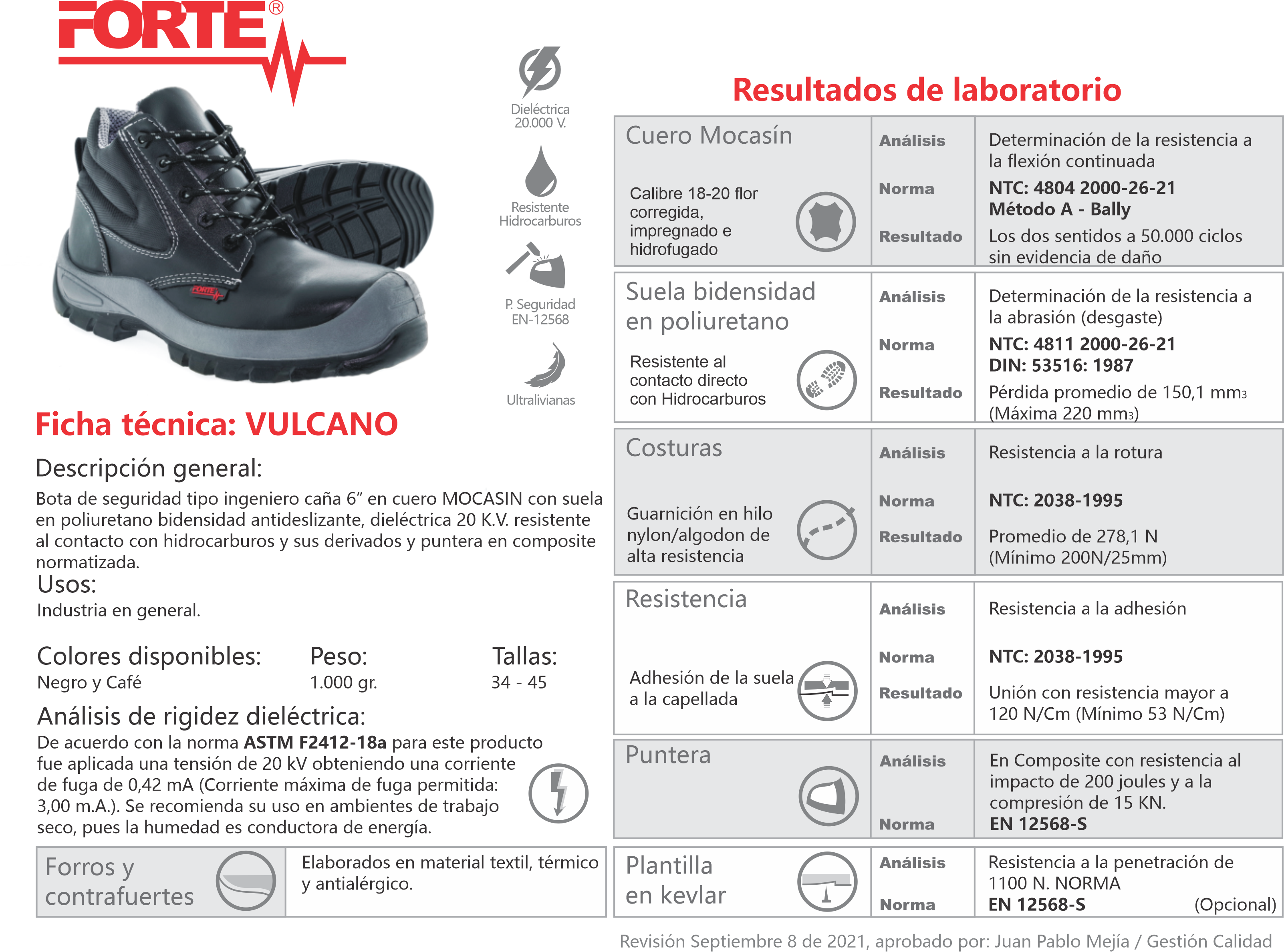 Zapatos De Dielectricos Online Offers, 61% OFF |